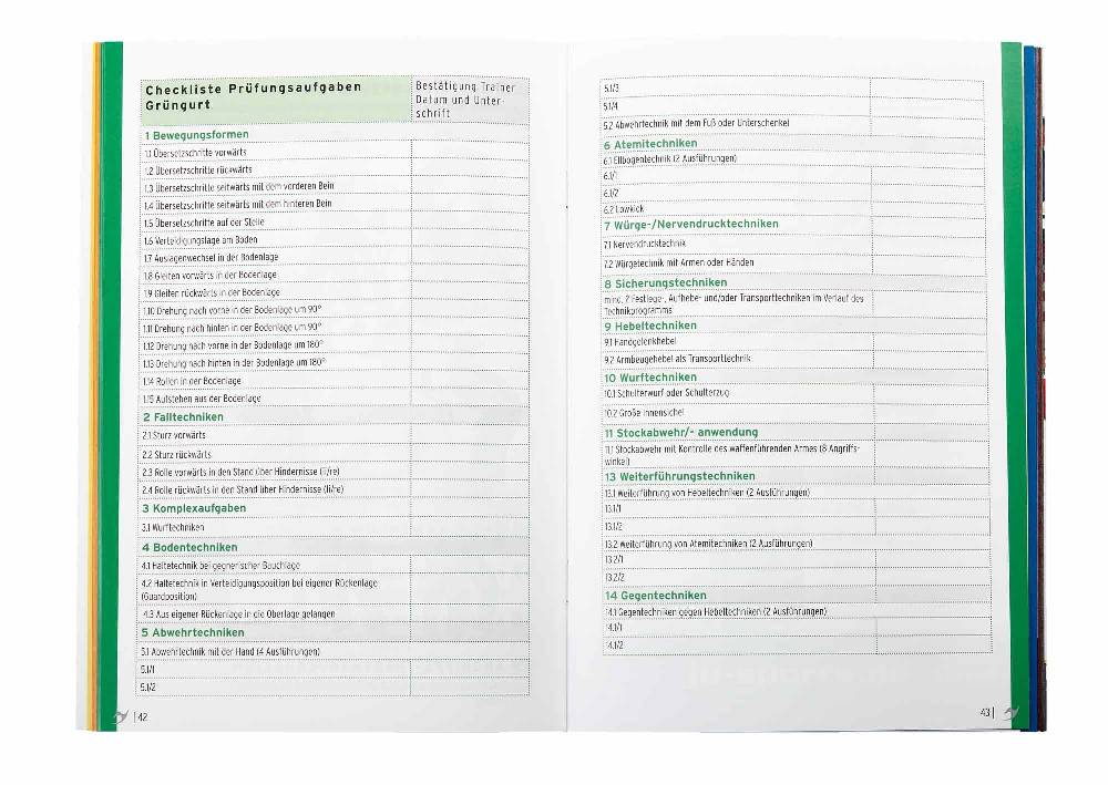 Ju Sports Das Ju-Jutsu Prüfungshandbuch 5. Kyu - 1. Dan - 2. Aufl. 2022 Outlet