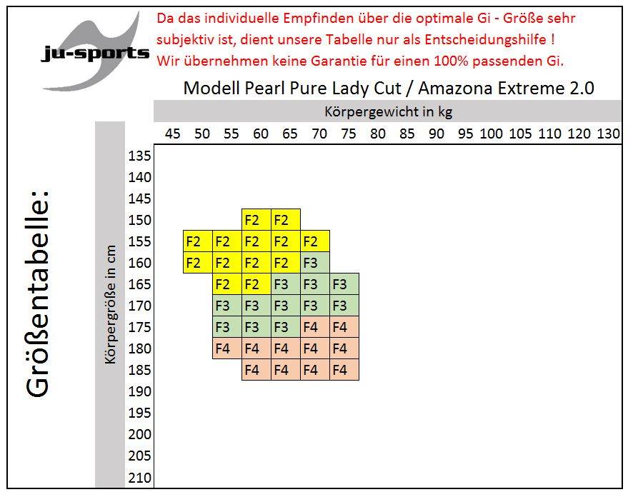 Ju Sports Pearl Pure Lady Cut Outlet
