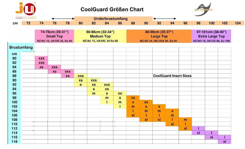 Ju Sports Brustschutz für Damen cool guard (nur Schalen) Hotsell