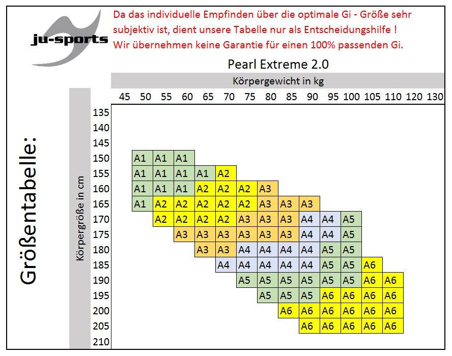 Ju Sports BJJ-Anzug EXTREME Black 2.0 Outlet