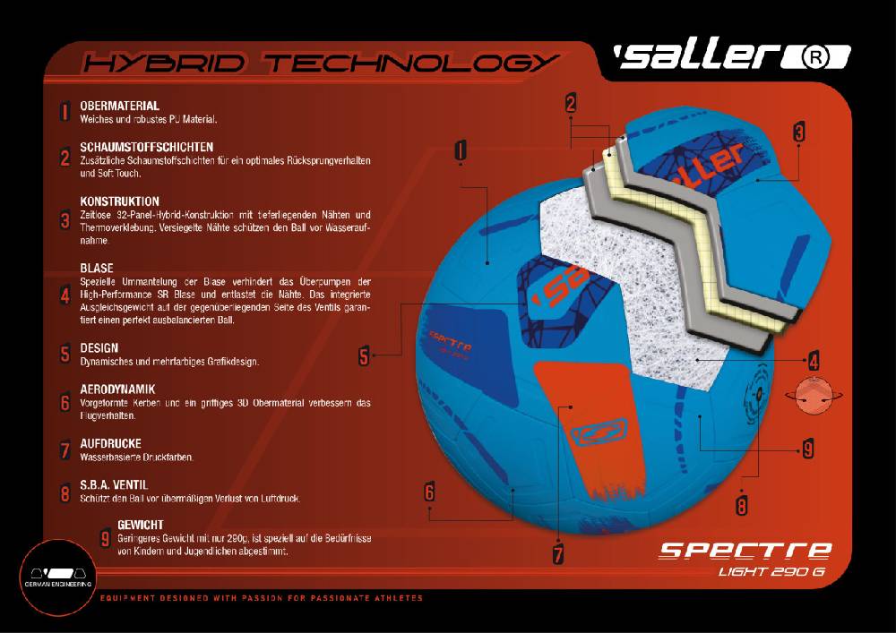 Saller Ballpaket »sallerSpectre Light 290 gr« Fabrikpreis
