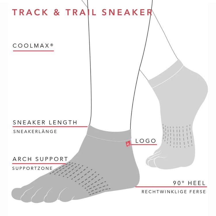 Sole Runner Pflegehinweise für SOLE RUNNER® Barfußschuhe Günstiger Verkauf